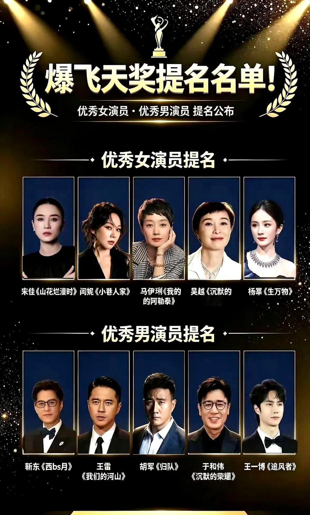 第35届飞天奖网传名单一出来，评论区直接炸了锅，怎么从白玉兰到金鹰奖，转来转去全