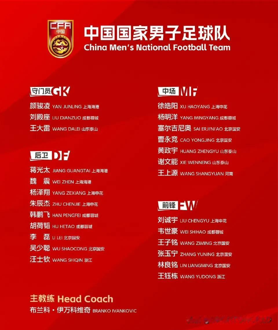 国足世预赛最终25人大名单终于公布，刘若钒被踢出名单，而武磊很早就因伤退出了国家