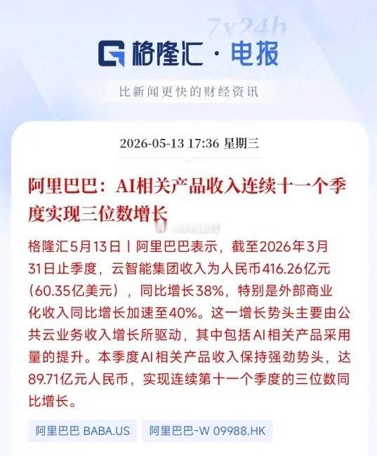 阿里巴巴彻底靠AI业务翻身了，以前的颓势一下子就没了还有多少人现在用淘宝？原来的