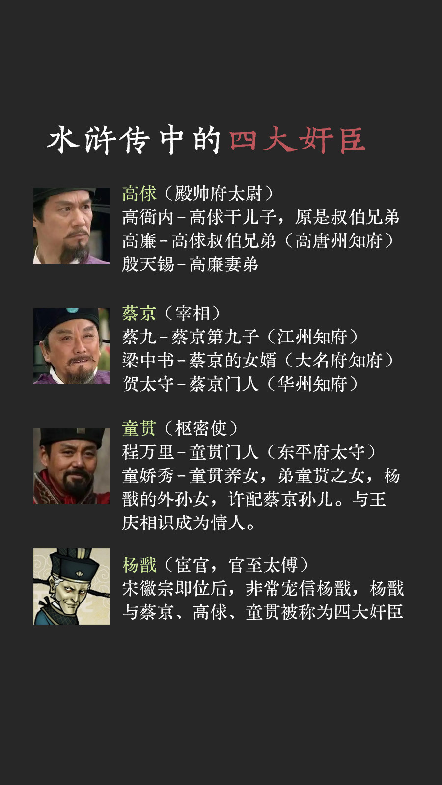 水浒传中宋徽宗时期的四大奸臣及其党羽官僚