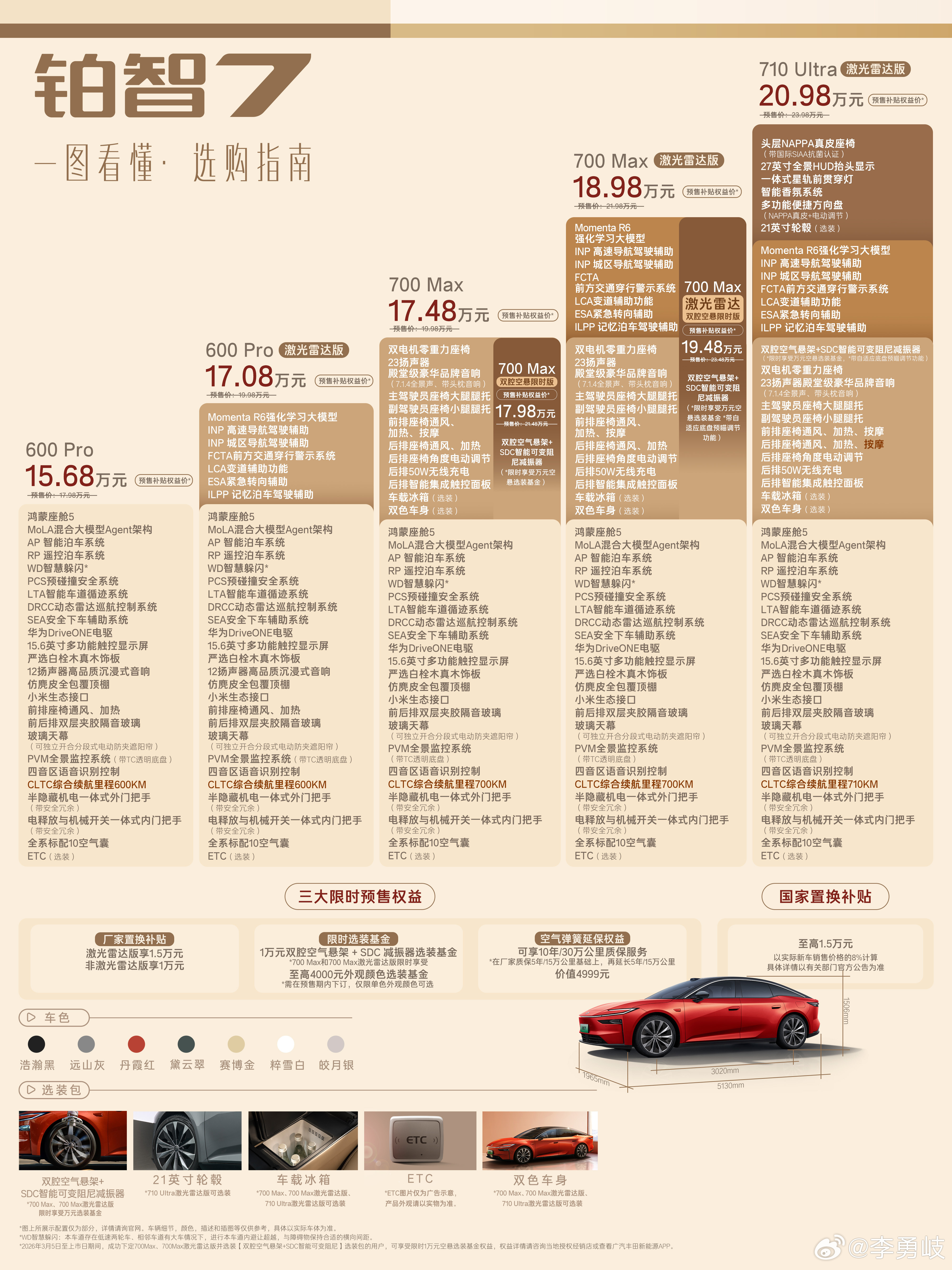 铂智3X大获成功后，广汽丰田火速带来第二款中国化纯电新车铂智7，依托于丰田百年造