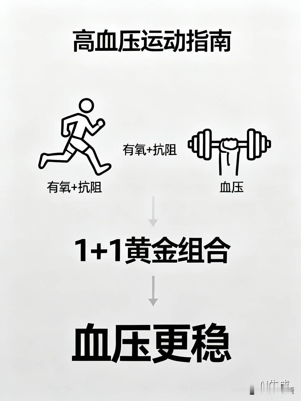 得了高血压，到底该怎么运动？记住“1+1”黄金组合，血压更稳很多高血压朋友不
