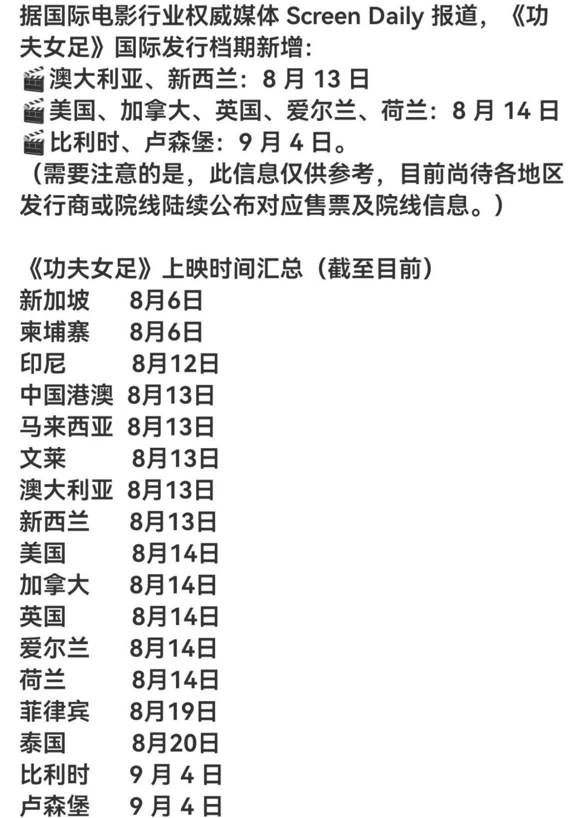 《功夫女足》海外上映时间25亿之后要冲击全球票房了