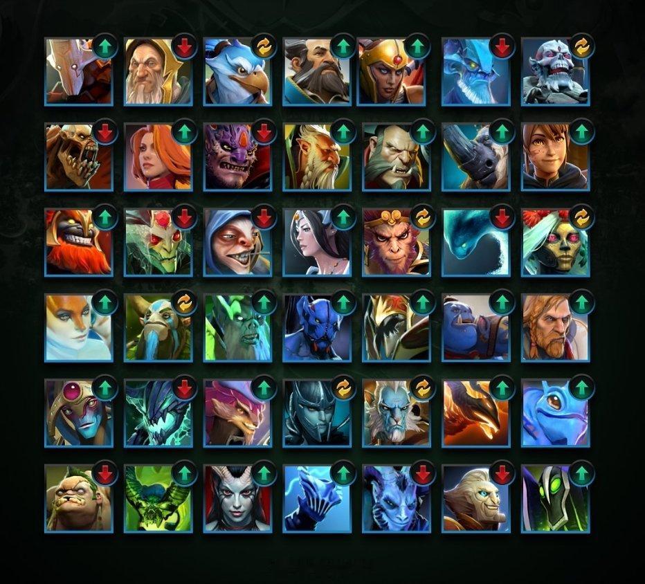 7.39英雄/物品变化一图流dota2dota2新版本DOTA2​​