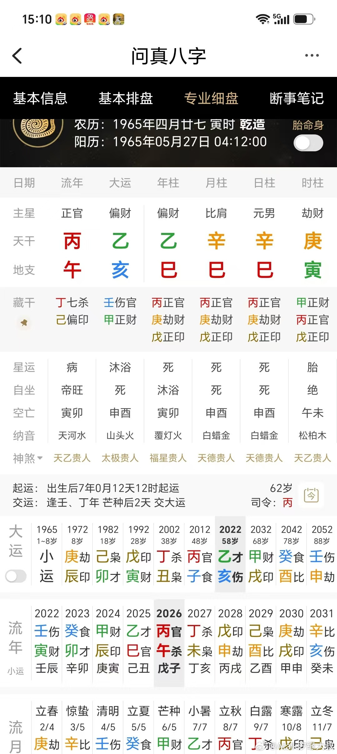 1个小目标以上的财富值！很多人都看错的盘！劫财得财的命象！日元为辛金，时干劫财庚