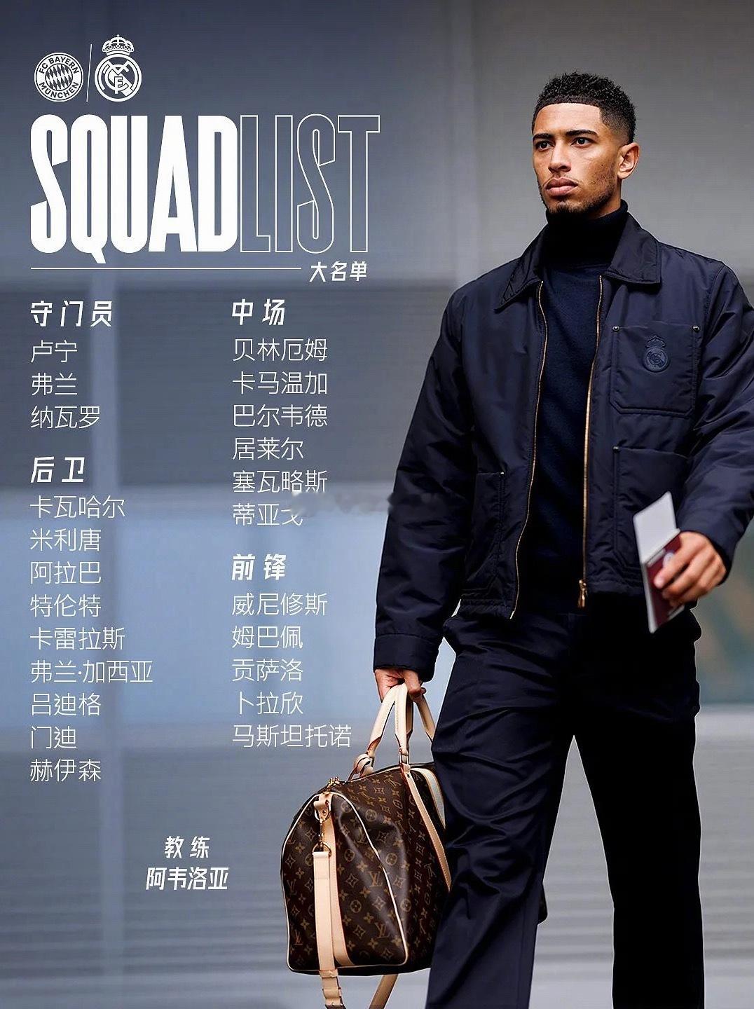 4月14日皇马公布了欧冠1/4决赛次回合客战拜仁的大名单，姆巴佩、维尼修斯领衔，