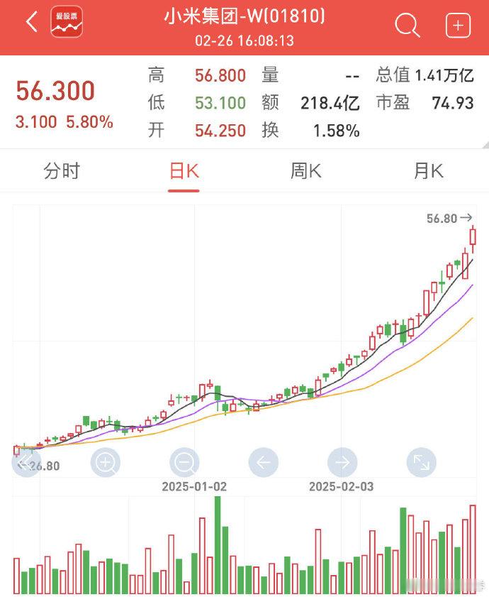 雷军身家超钟睒睒登顶中国首富【雷军登顶中国首富小米市值突破1.4万亿港元