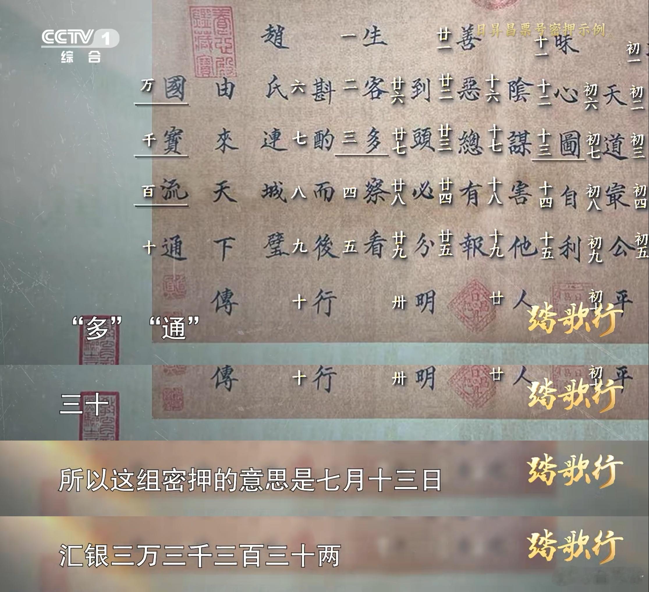 古人防伪先写一首诗古代银行的防伪密码像闯关以前只知道平遥古城的历史底蕴深厚，没