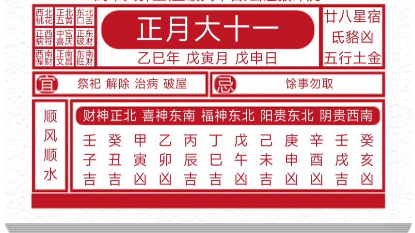 每日黄历吉凶宜忌2025年2月8日