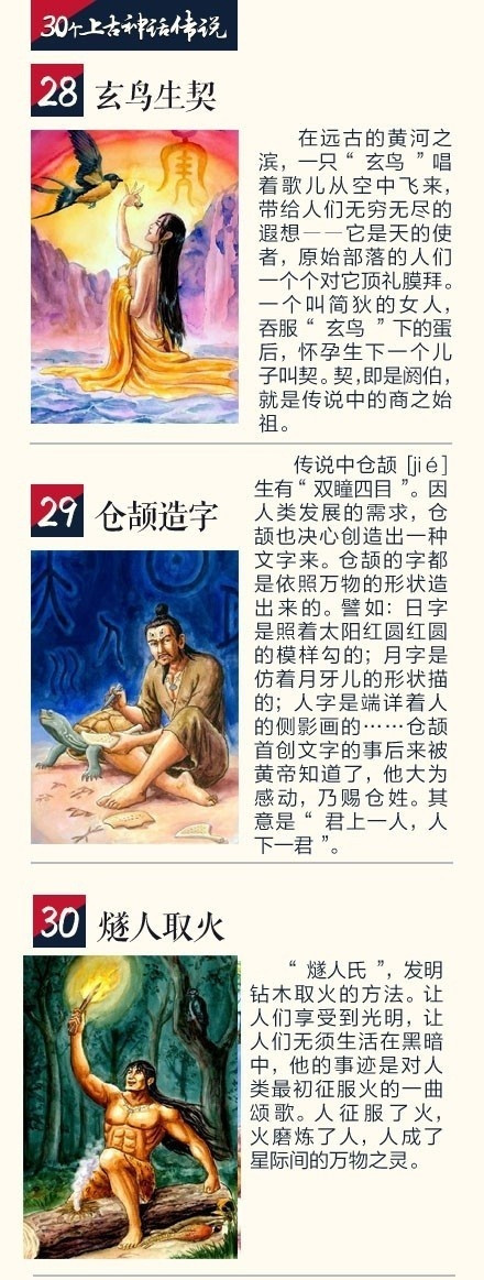 30个中国人应该了解的神话典故...