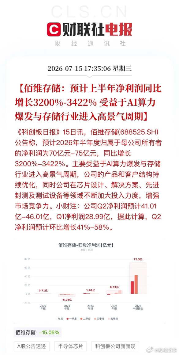 存储芯片这行情，真是把“撑死胆大的”演绎到极致了！佰维存储这业绩，已经不是坐火箭