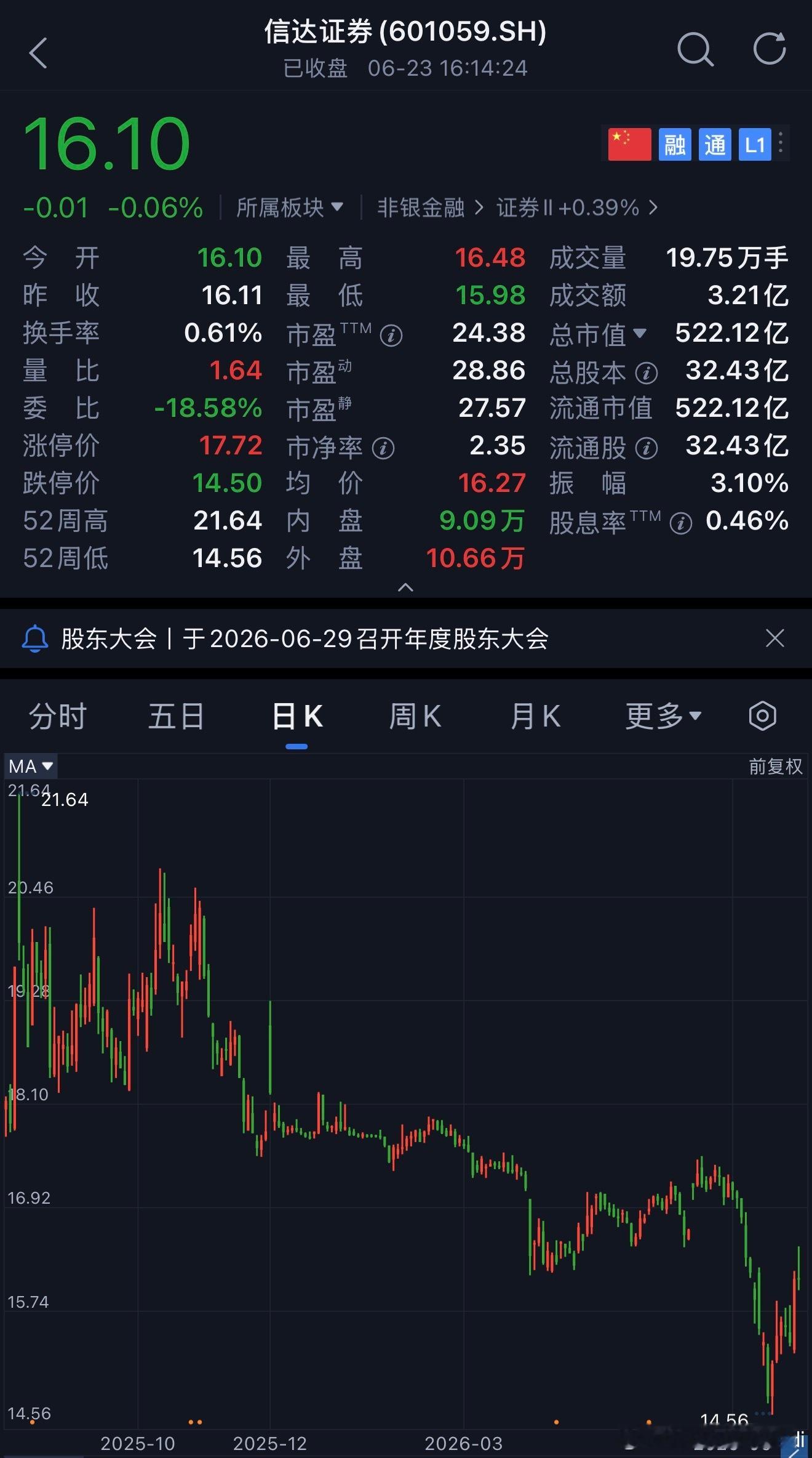 券商重组！三合一“万亿新中金”重磅落地券业重磅“三合一”重组获上交所受理国内