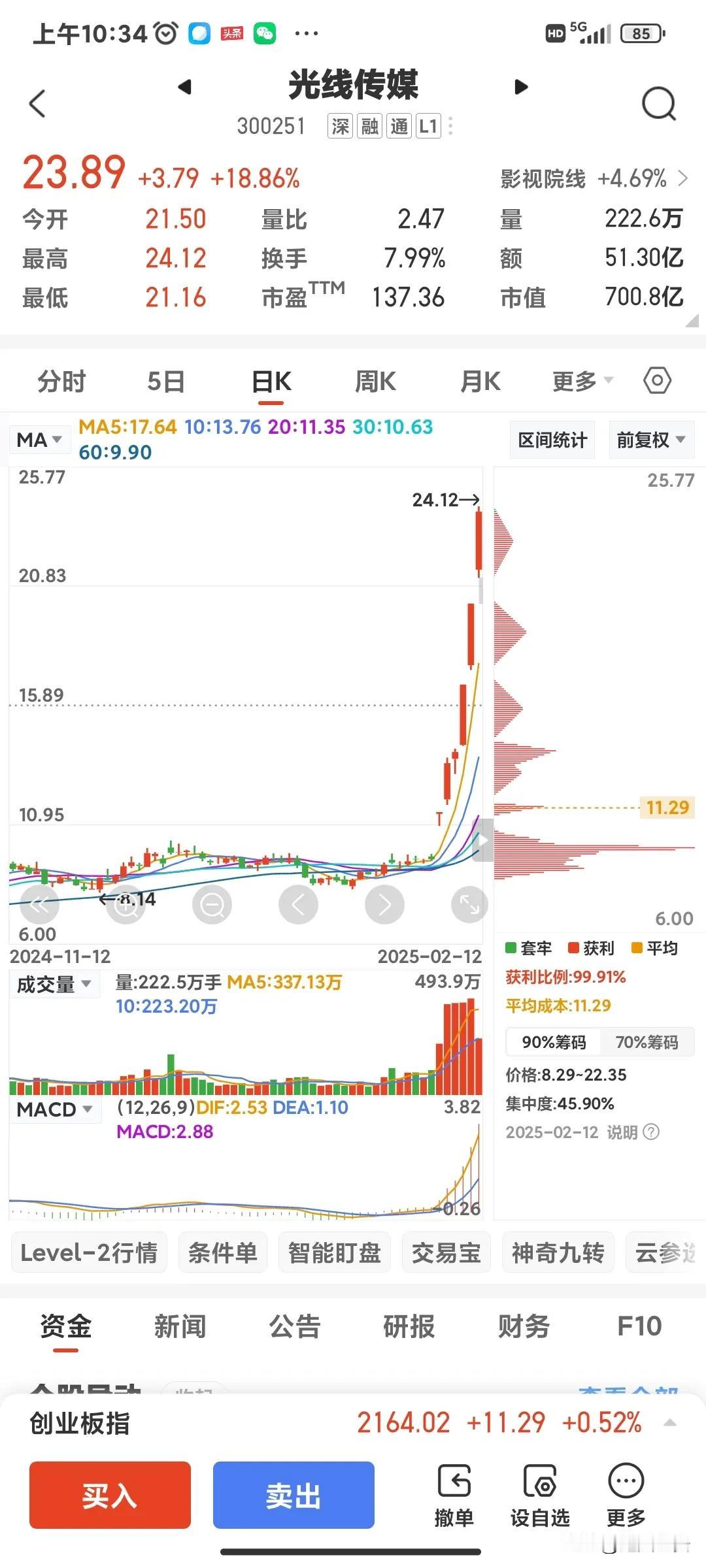 直插灵宵殿！