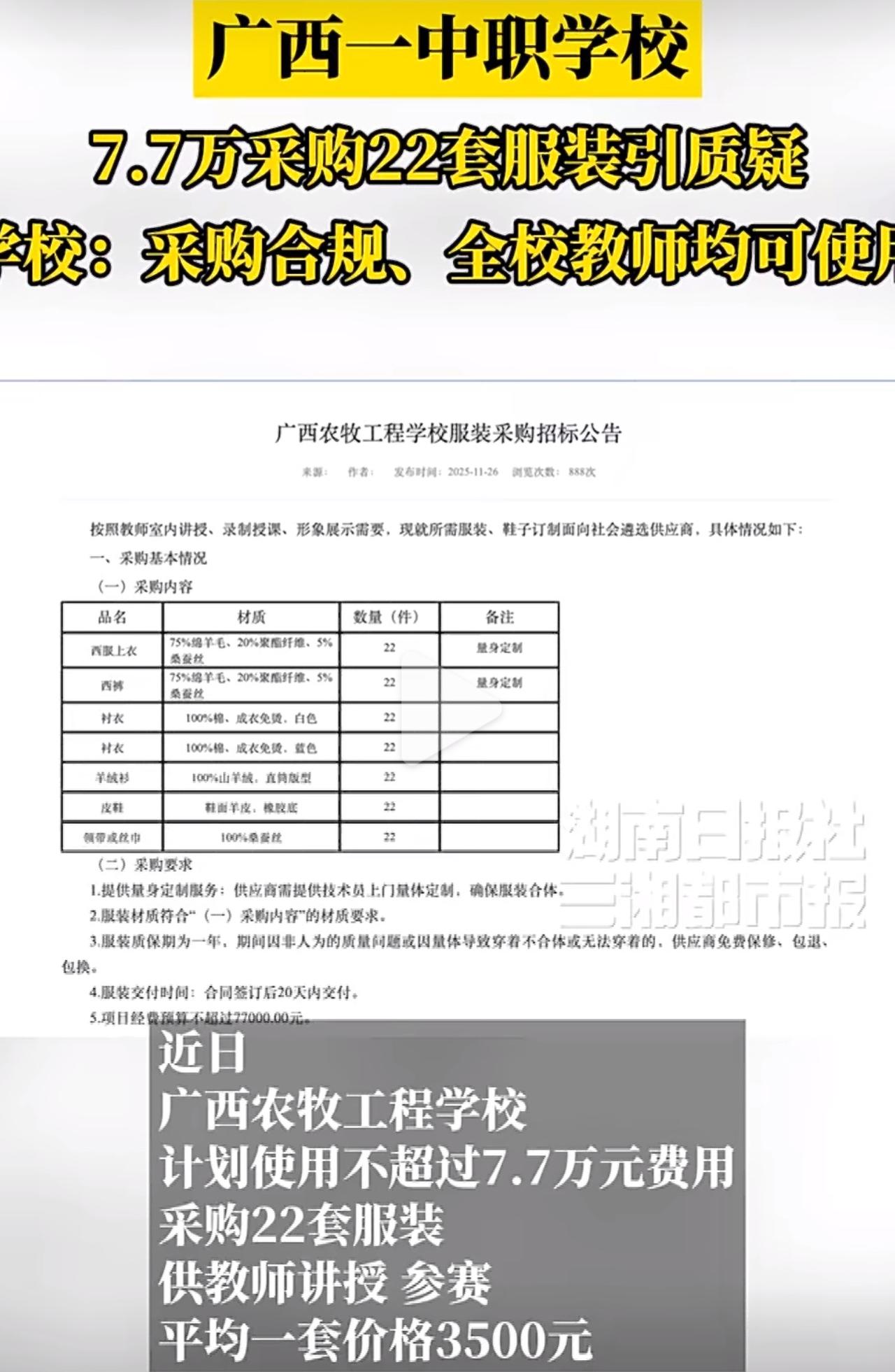 谁看了不纳闷？学校采购教师工作服，22套直接花了7.7万，平均一套3500块，比