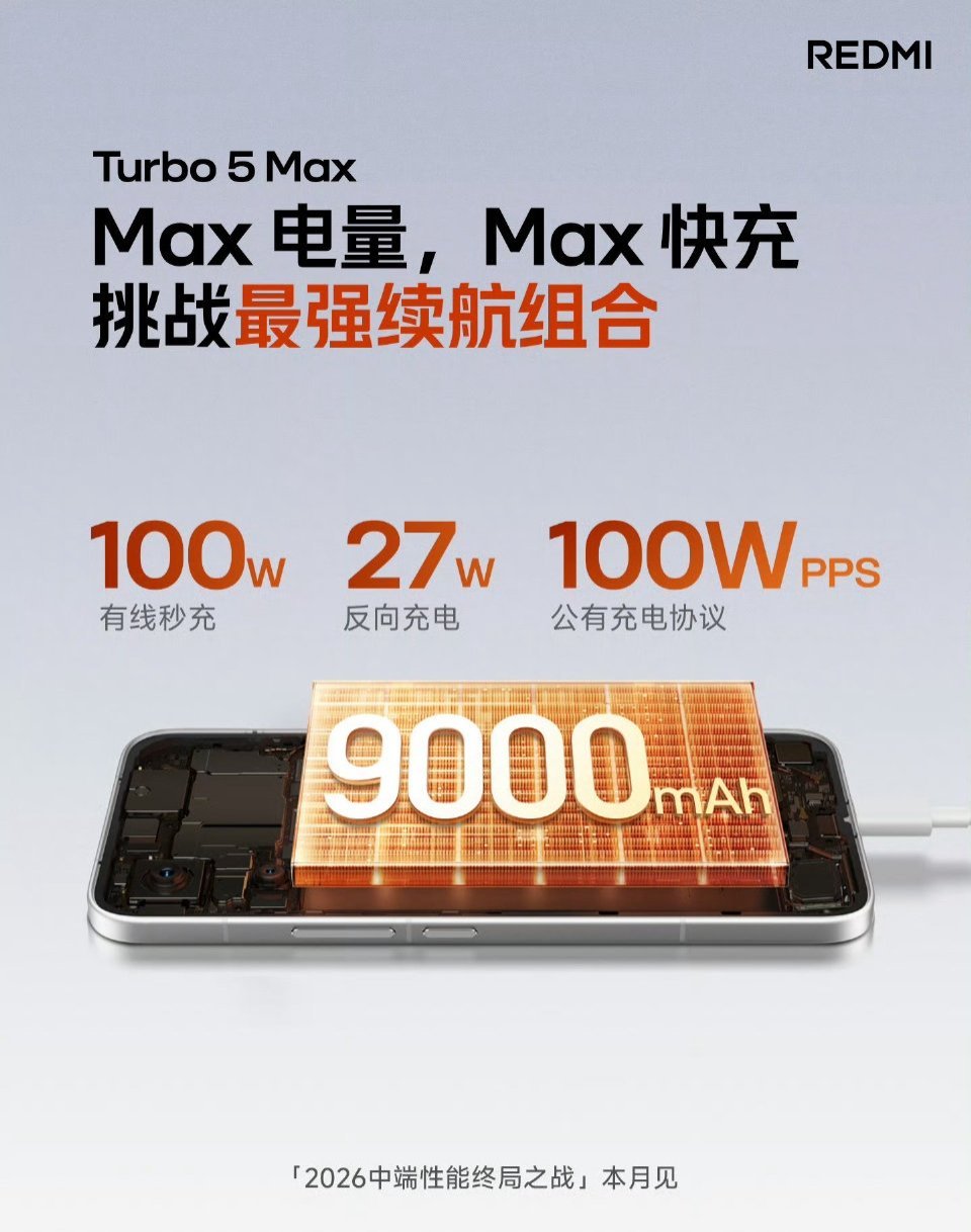 REDMITurbo5Max支持100W快充（兼容100WPPS