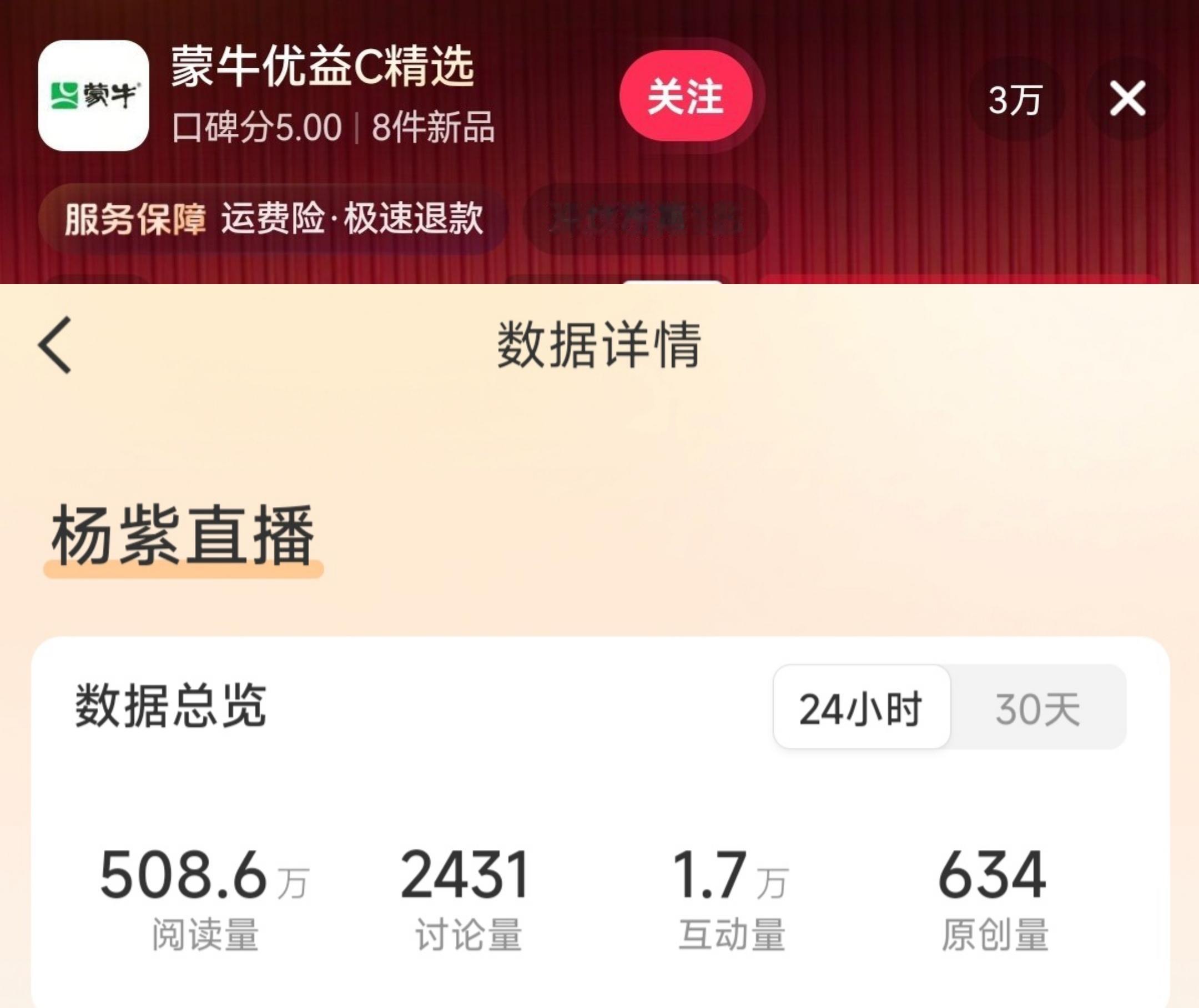 迪丽热巴、杨紫直播数据路人评价极致反差