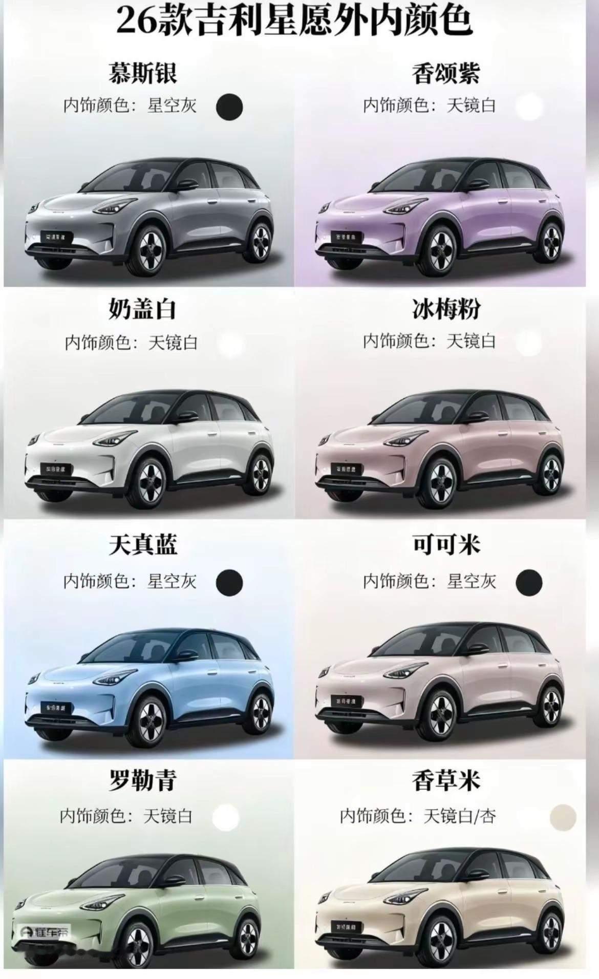 这就是赤裸裸的现实，吉利现在最火的车型是谁？答案只有一个，那就是10万元以内纯电