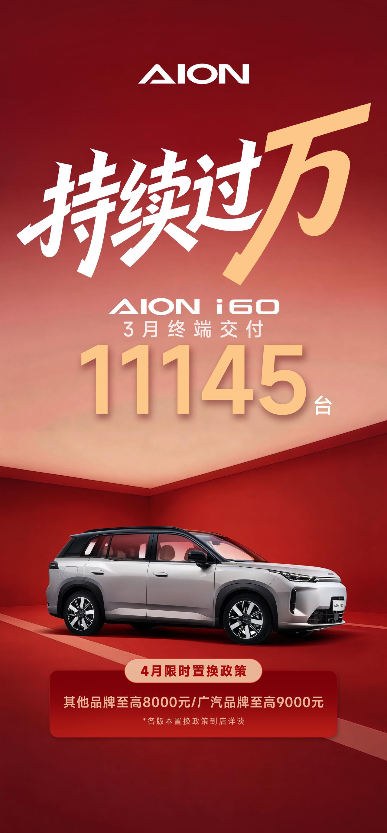 3月销量数据出炉，广汽埃安i60再次交出“持续月销破万”的成绩单，热销11145