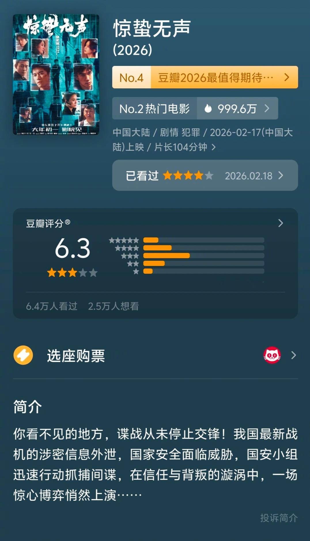 惊蛰无声豆瓣开分6.3恶意评分太严重了，凭借朱一龙的演技，至少都是7.5以上