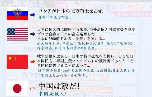 近年来，一张有关日本历史问题的图片在网络上广泛传播，图中展示了日本在面对历史责任