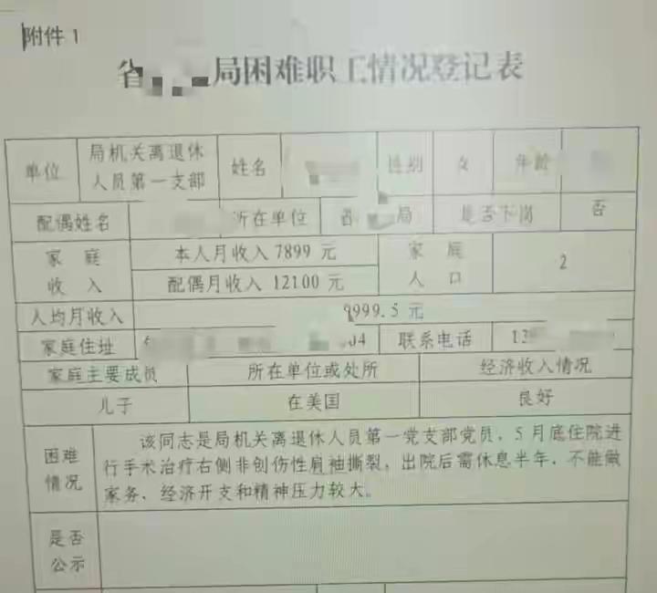 两夫妻月退休工资高达近2万元，儿子在美国工作拿高薪，某省局却将他们拟定为困难退休