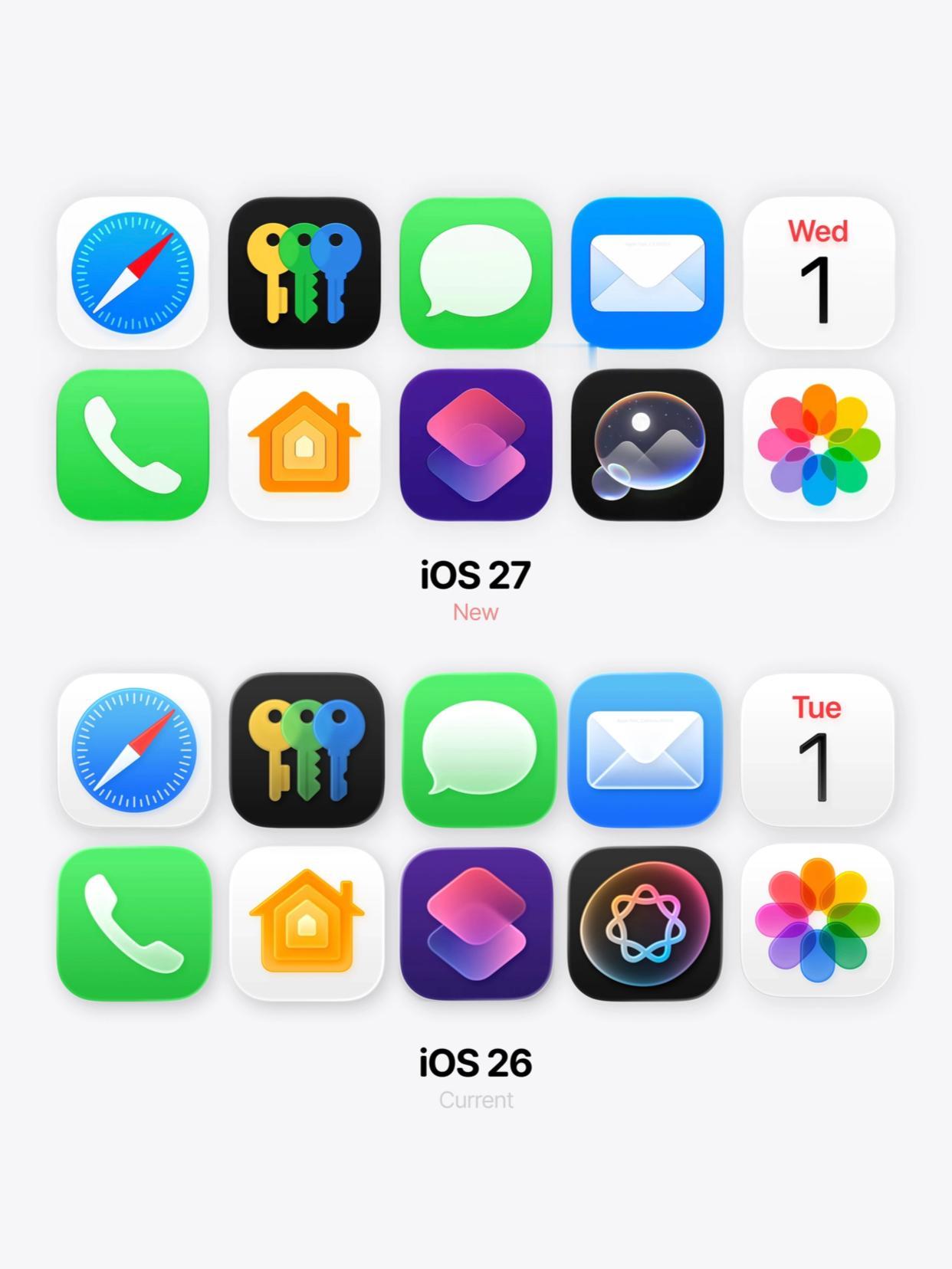 iOS27是苹果在还债，国行用户还只能看着...看完WWDC2026，中国用