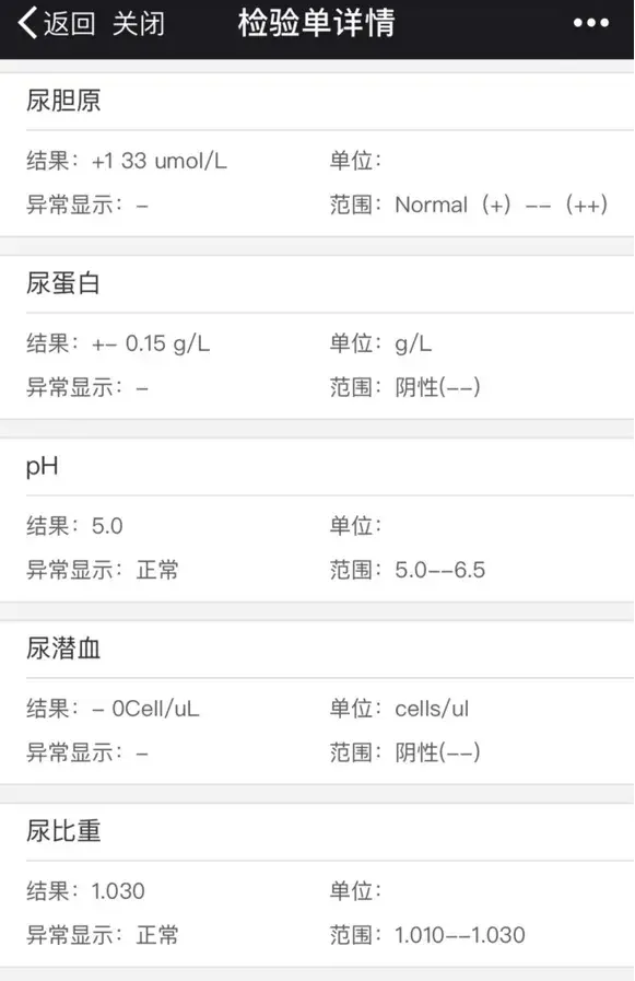 肌酐100-110, 我维持8年了! 我的治疗经过和经验与大家谈谈