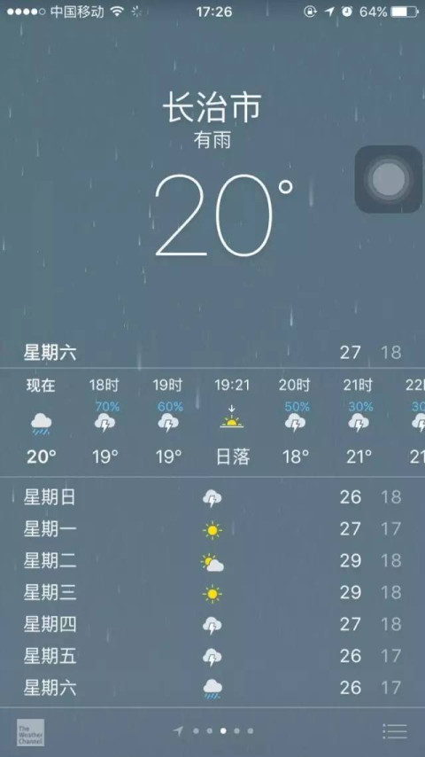 最新天气预报显示 长治局部有雷阵雨
