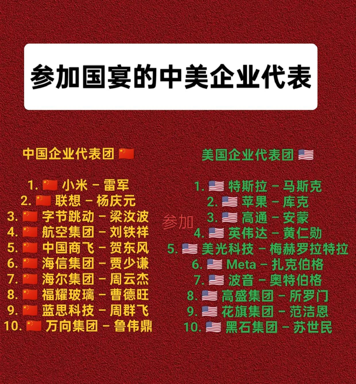 参加国宴的中美企业代表。来自全球顶尖公司的一把手，包括英伟达首席执行官黄仁勋，特