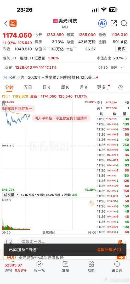 大哥别跌了，你可是19个点高开啊，明天还得看你脸色吃饭呢