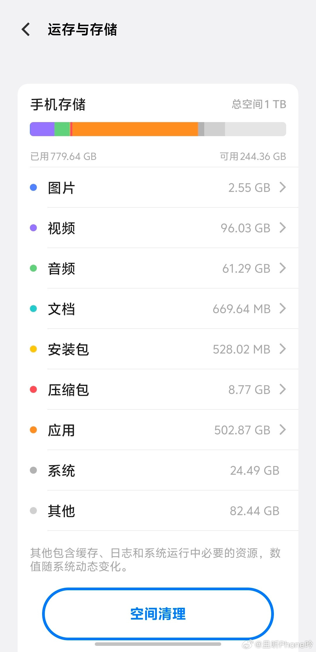 刚才整理手机相册，突然发现1TB的存储只剩不到200G了，赶紧删了点没用的照片和