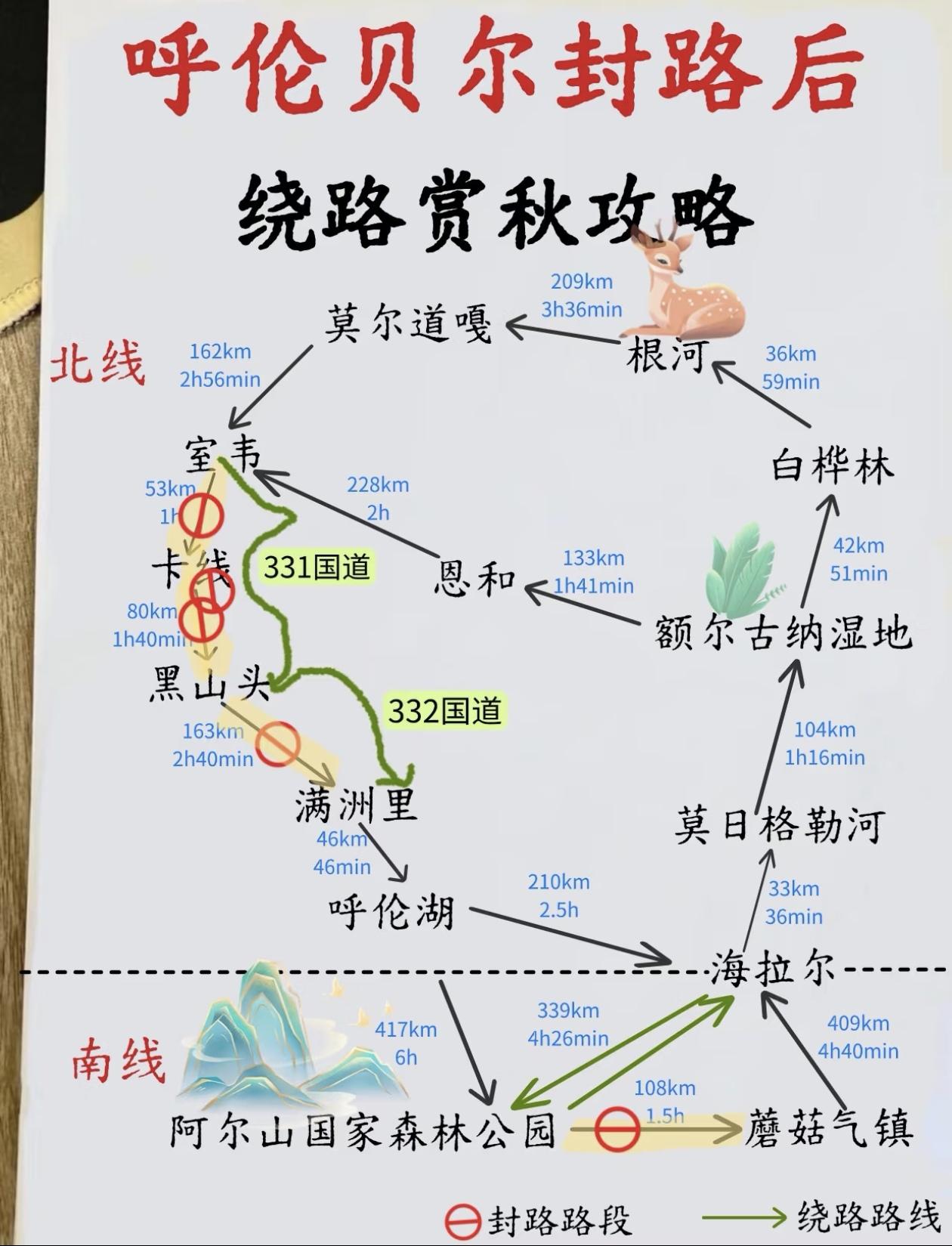 呼伦贝尔封路后绕路赏秋攻略，带你避开封路路段，畅游呼伦贝尔！🍂🍁🍂