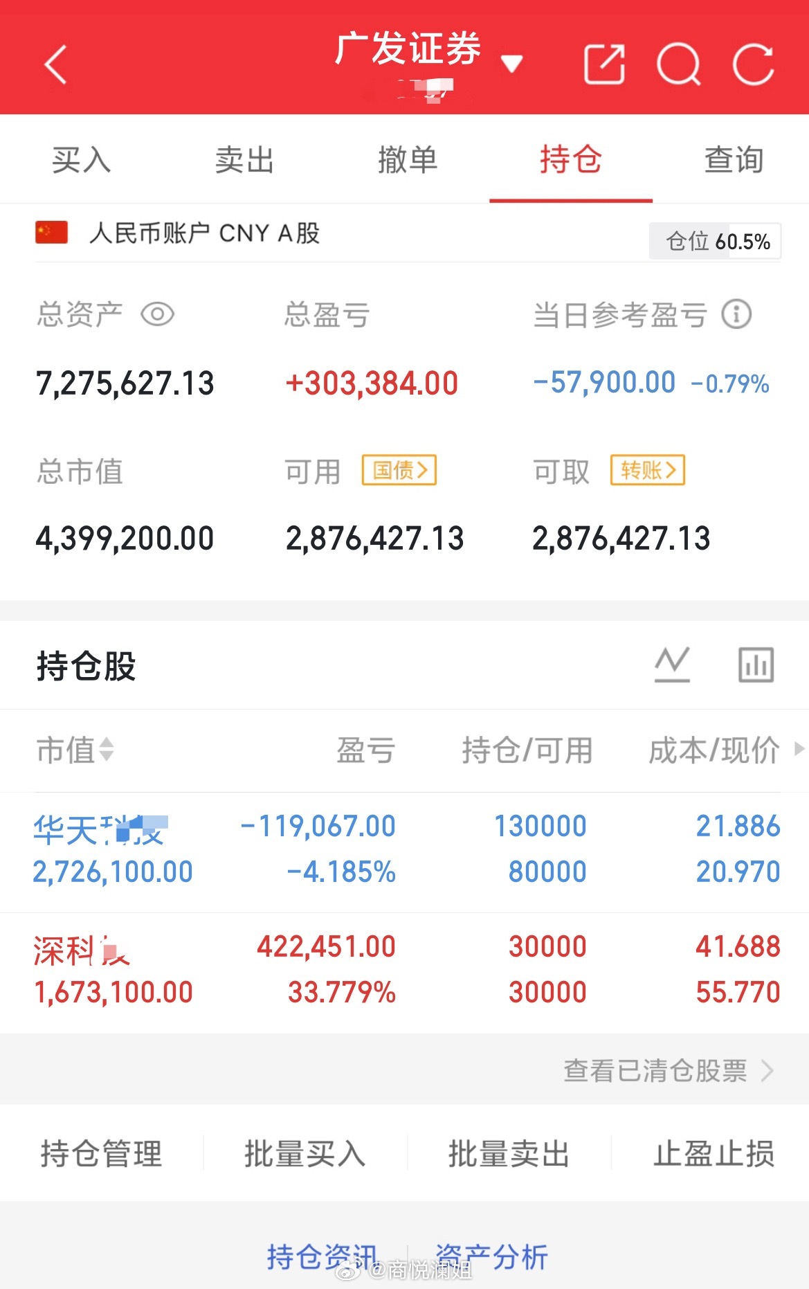 根据自己节奏来每天真实更新操作，绝无半点水分！个人操作：下图你继续…重要提