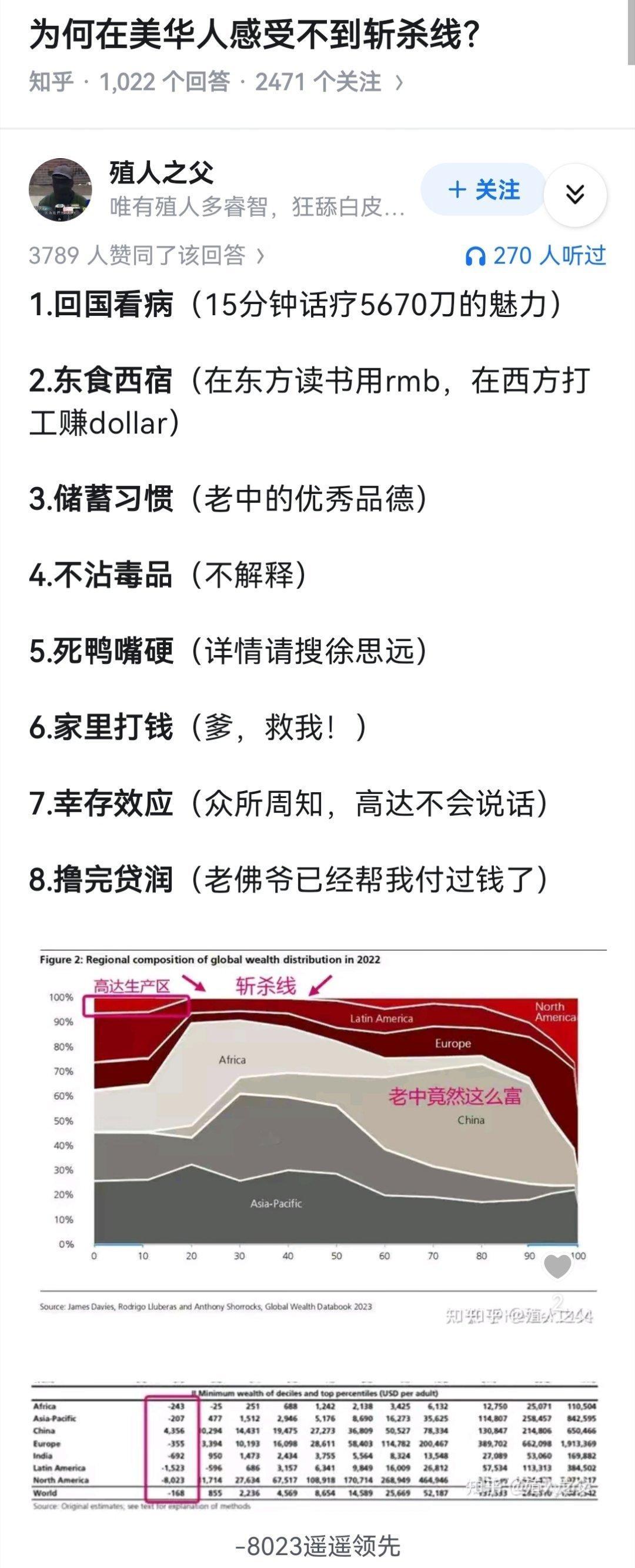 为何在美华人感受不到斩杀线？