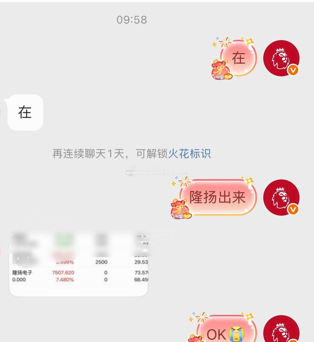 舒服午餐加鸡腿🍗信任就是最大的财富