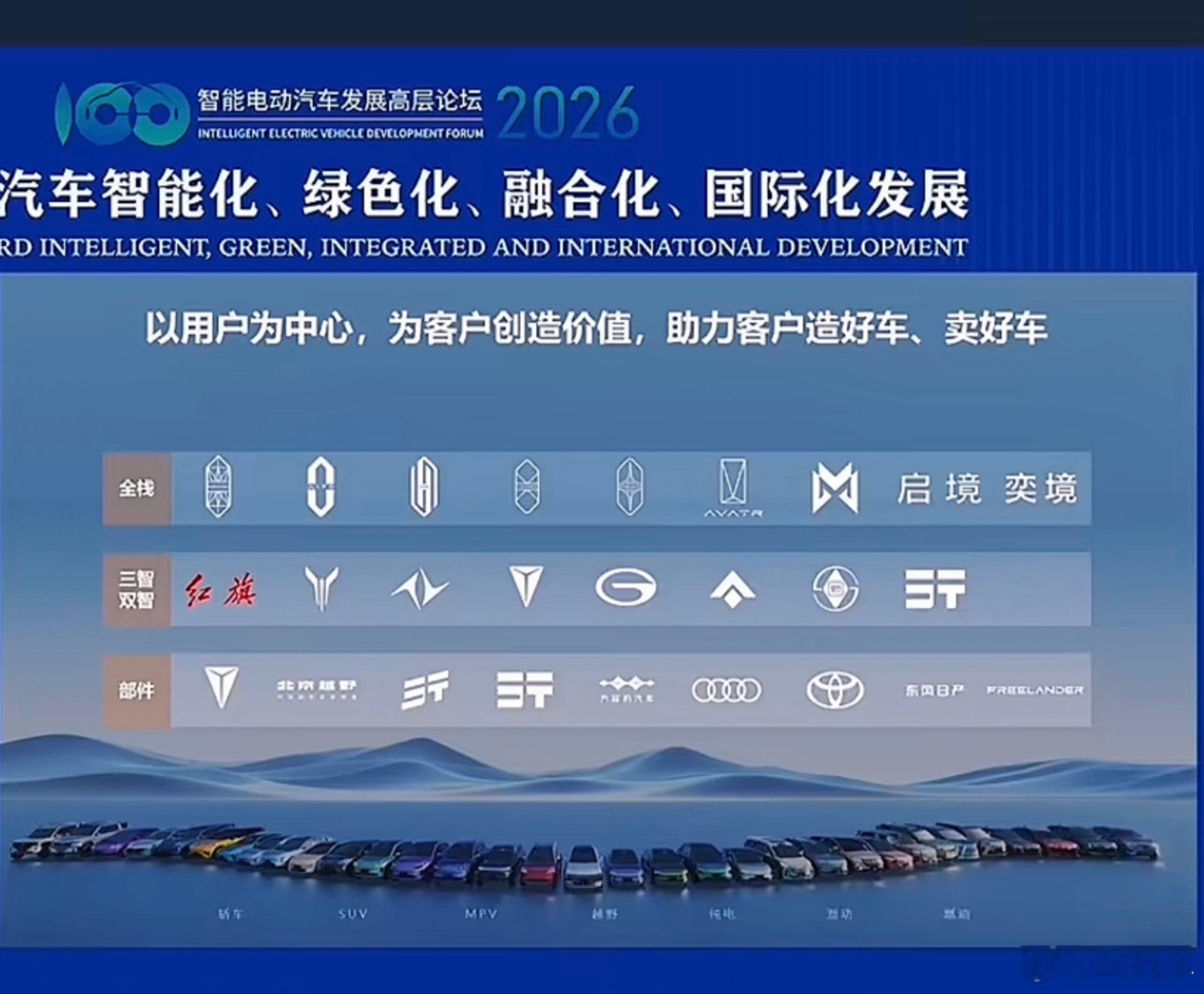 华为乾崑无知小儿都看清楚这张图！这是目前车企和华为乾崑的模式，分全栈，三智双智