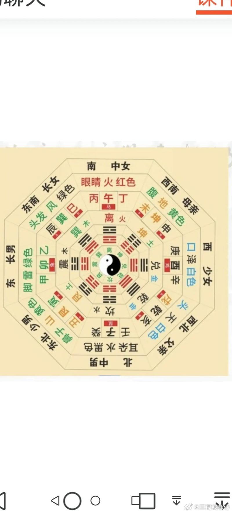 1、熟人的东西少买，越买越贵。2、言多必失，话说三分。3、女人坐网约车，不要坐副