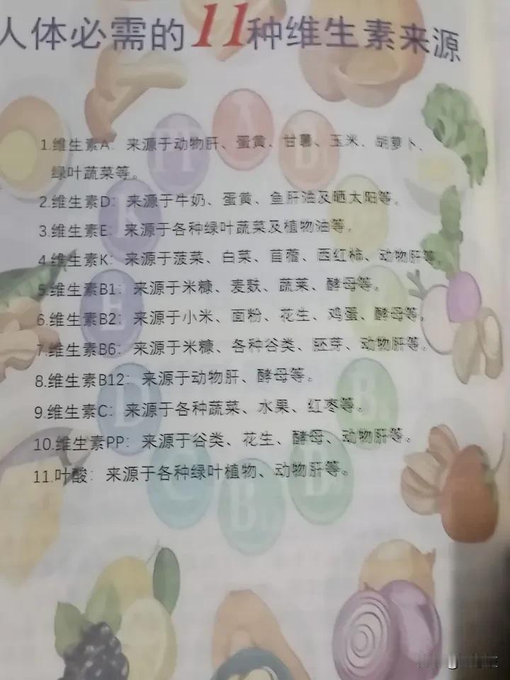 人体必需的是11种维生素来源