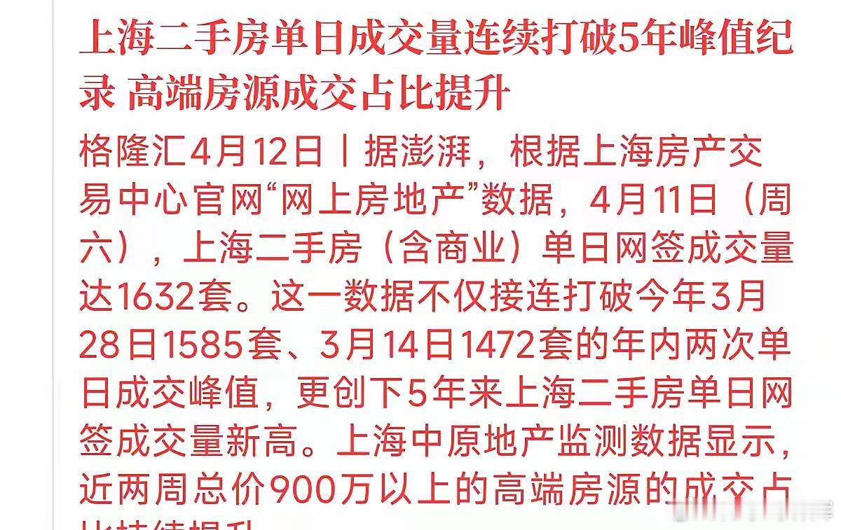 上海楼市这波“破纪录”的动静，竟然单日成交1632套，这不只是刷了今年的新高