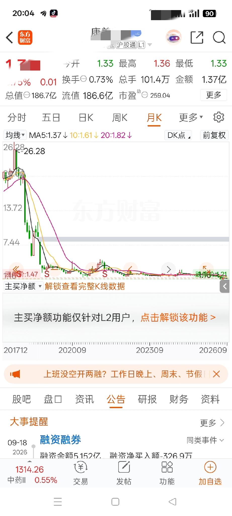 一位股民21年在4元的成本重仓投入60万进场，本来是看好行情，想着抓到一波启动行