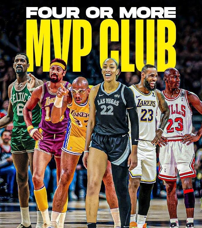 NBA和WNBA历史至少4次MVP球员：贾巴尔：6个MVP拉塞尔：5个MVP