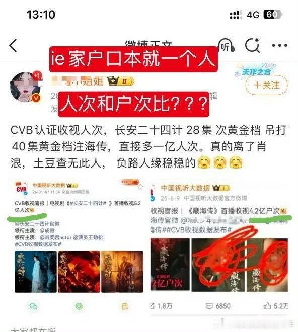 不知道是造谣更可耻还是文M更丢脸…藏海传首播触达6.4亿人次。还有央视亲自发