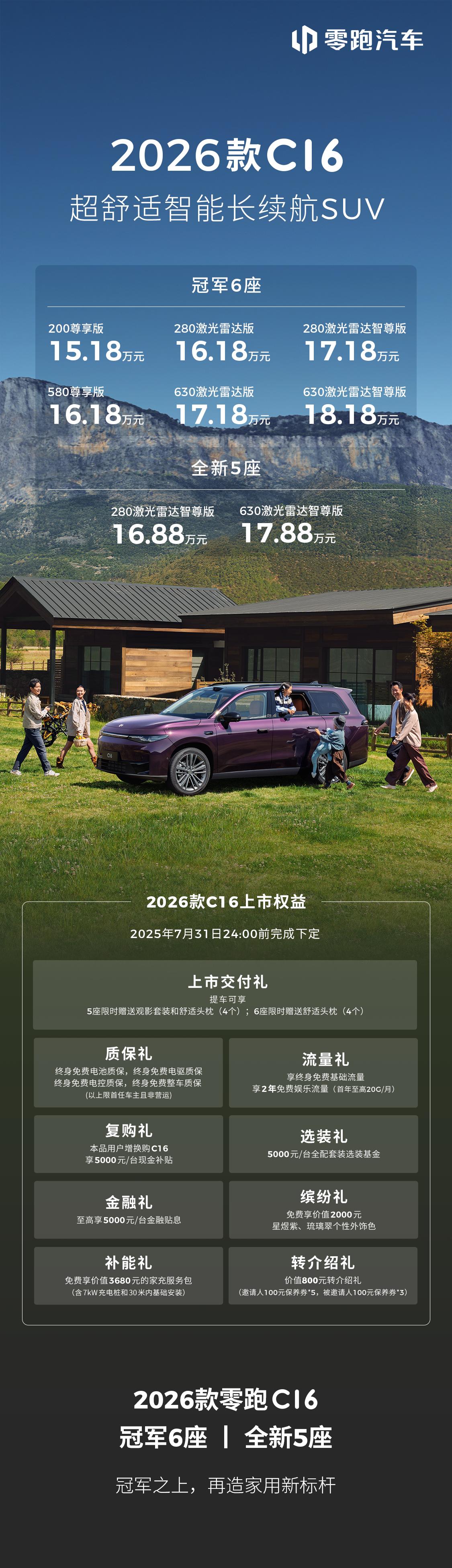 零跑C16终于闪亮登场了，售价为15.18-18.18万元。其实零跑的每一款车子