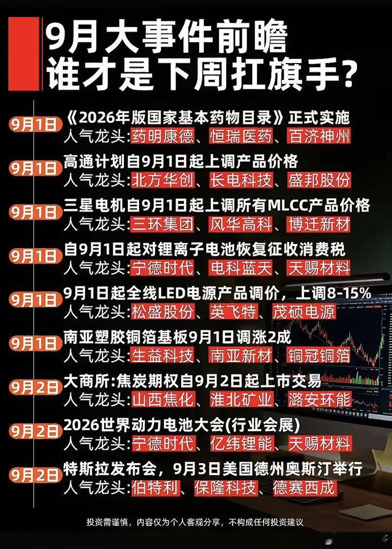 周末｜9月一堆事件扎堆，理性看待消息催化眼看进入9月，各类行业政策、产品调价、展