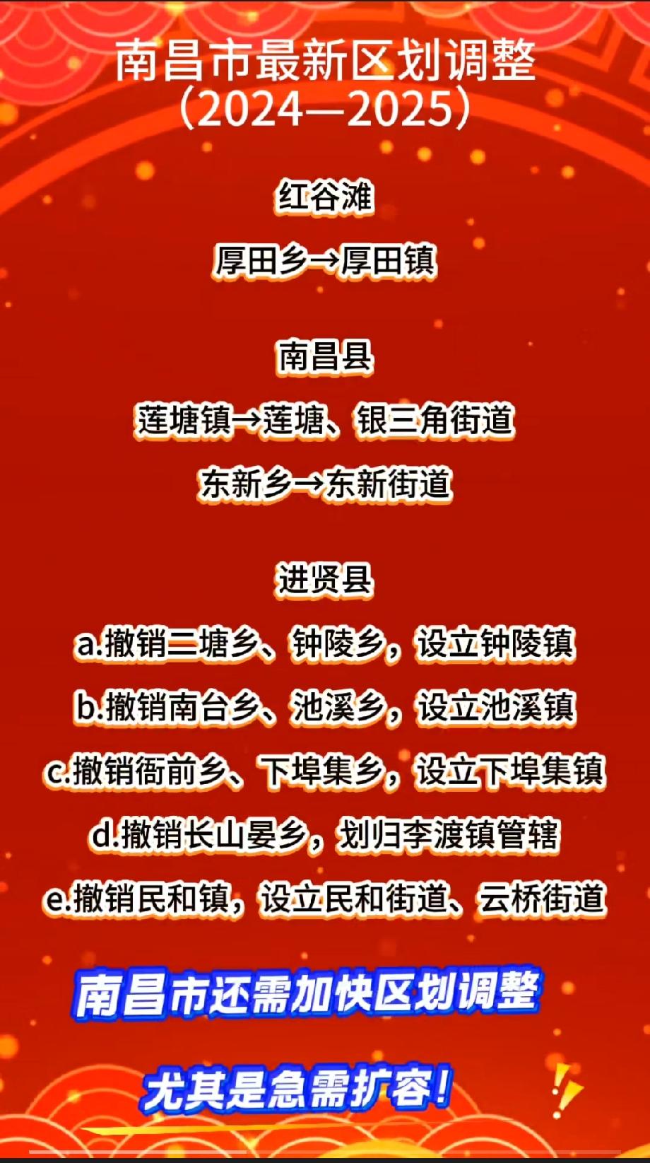 南昌市最新调整（2024—2025）红谷滩：厚田乡→厚田镇南昌县：莲塘镇