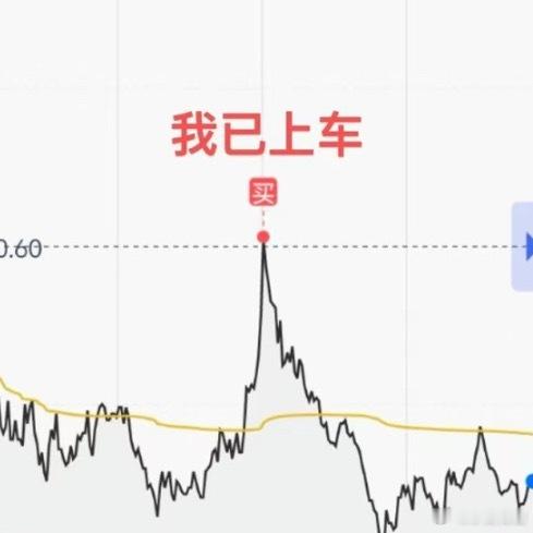 A股听闻了一下今天大A好像普遍有点惨现在大A感觉蛮套路的…反正开盘先给你拉一拉让