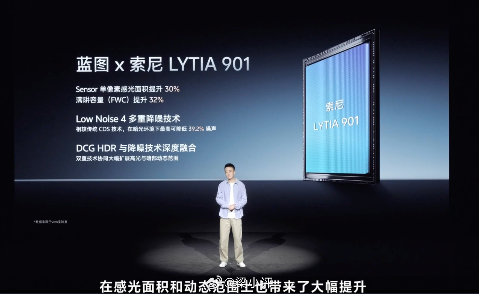 vivoX系列蓝图影像技术沟通会，X300Ultra目标：打破拍照与摄像的鸿