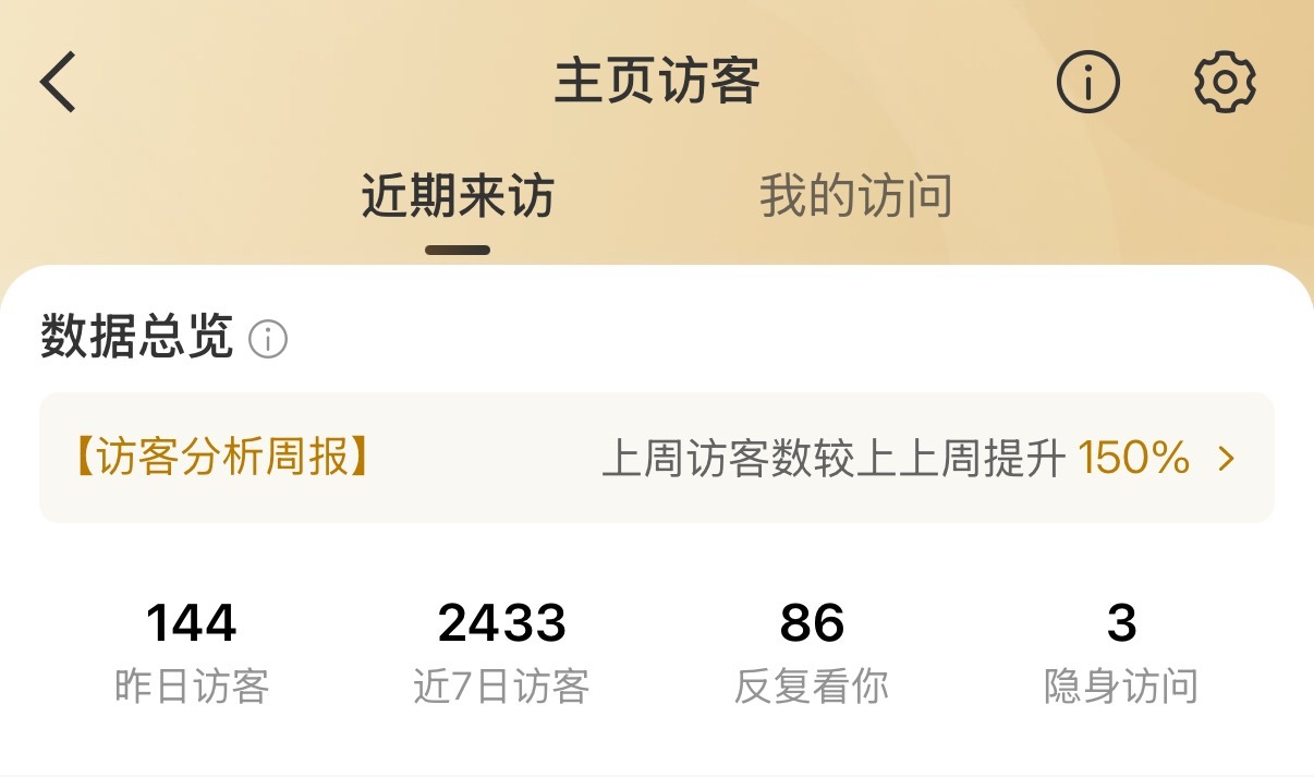 现在咋这高级​​​
