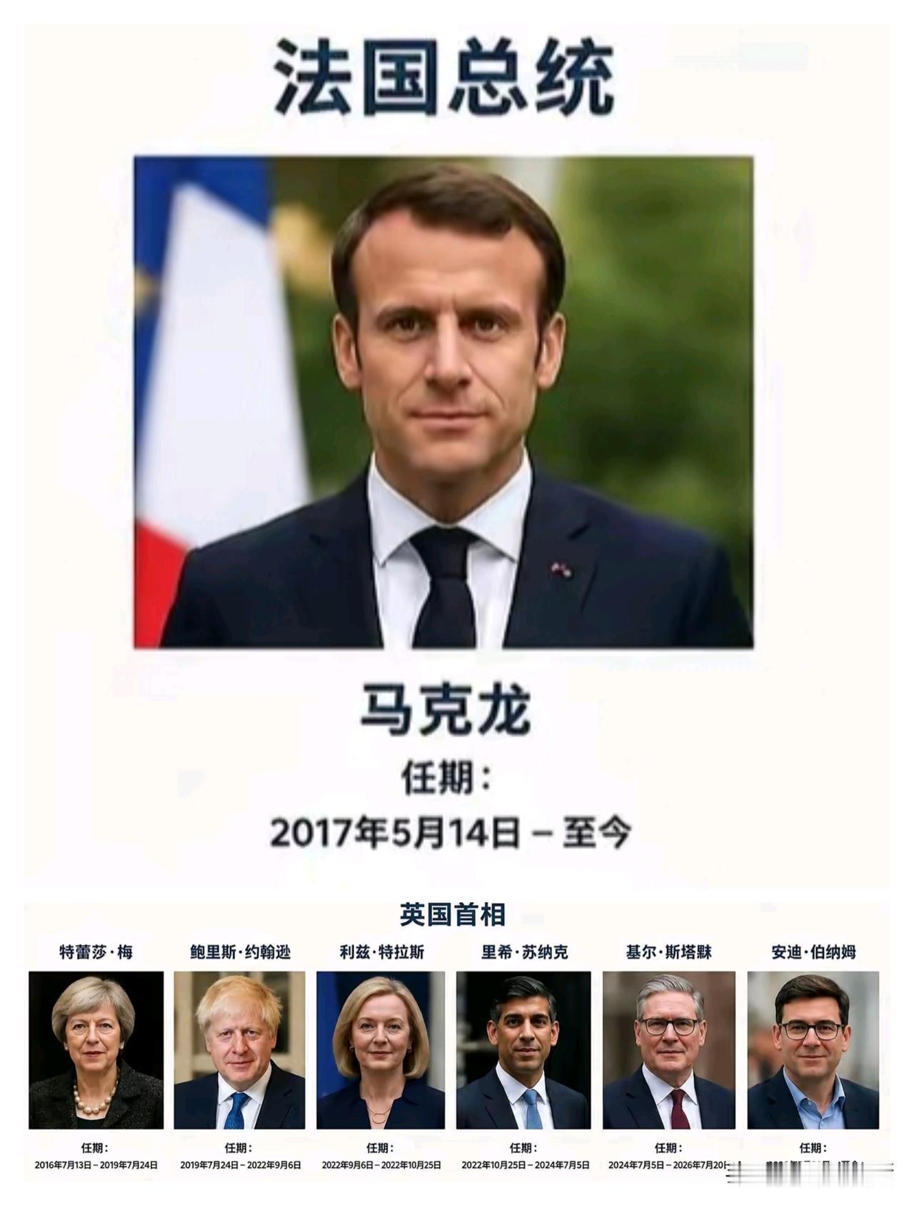 英国到底怎么搞的，这首相换的也太勤了点？短短10年6任首相，走马灯似的，乱哄哄
