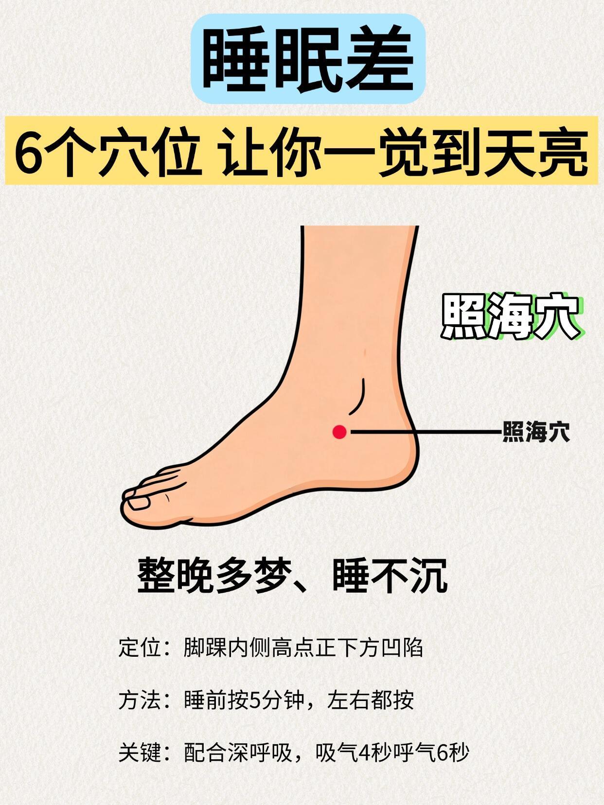睡眠差6个穴位睡前按3分钟一觉到天亮✅【情况一】整晚多梦、睡不沉梦一个接一